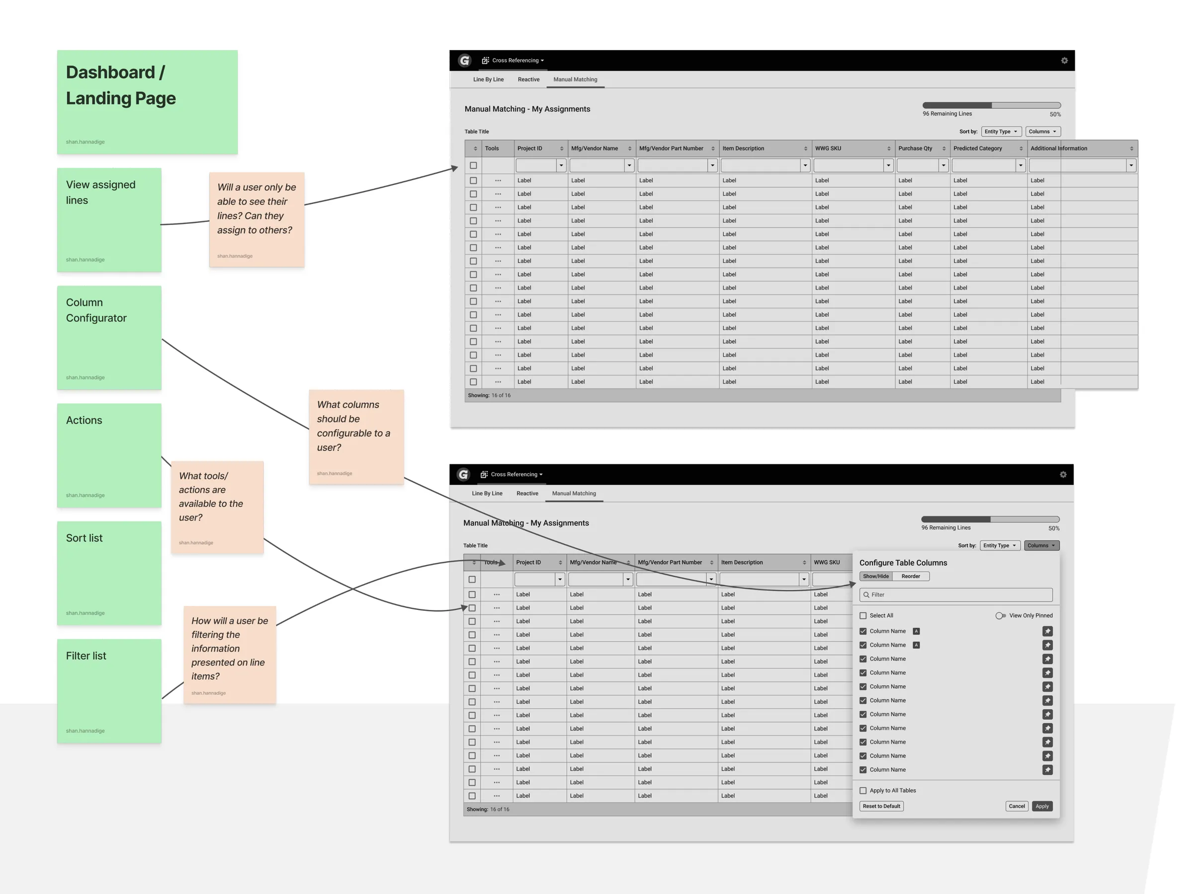 Impact vs complexity matrix showing feature prioritization